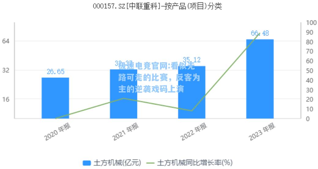 极速电竞官网:看似无路可走的比赛，反客为主的逆袭戏码上演