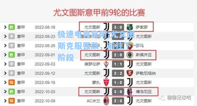 极速电竞官网:尤文图斯克服强敌，前往下一阶段